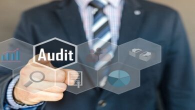What is a mystery audit and its role in business success